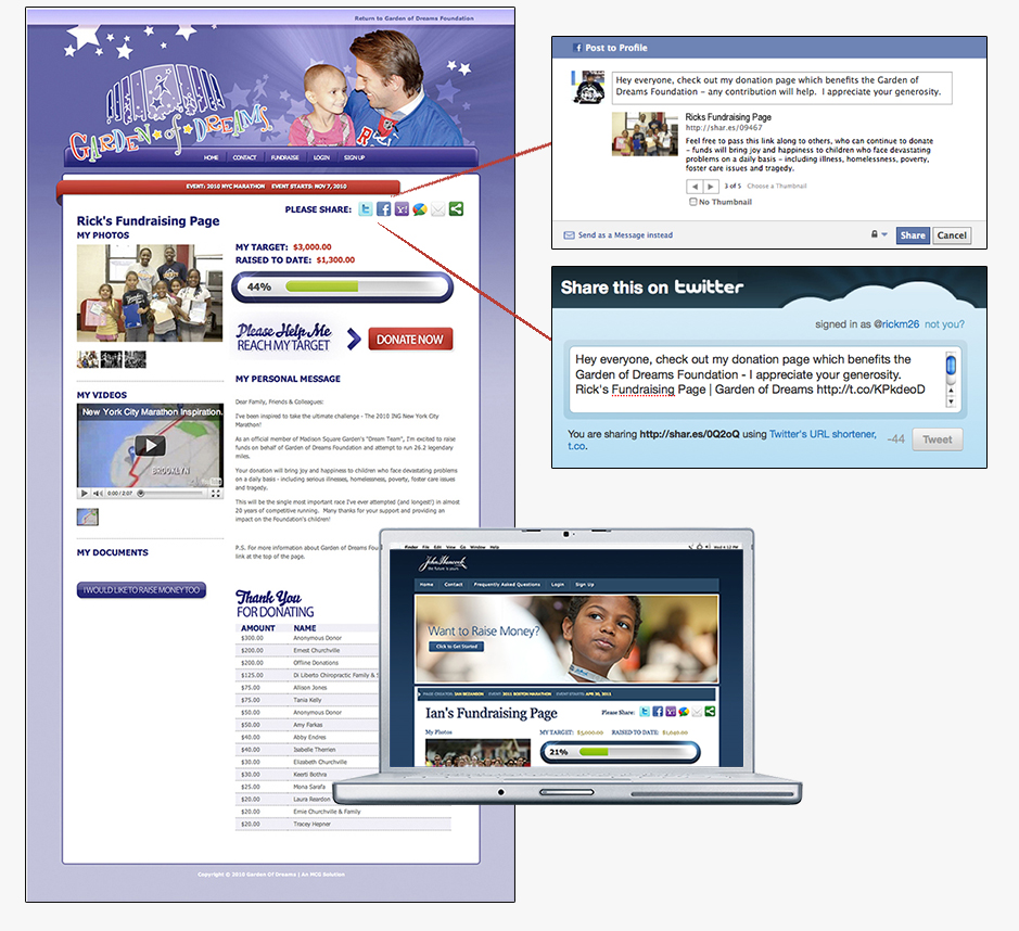 MCG Peer Donation
